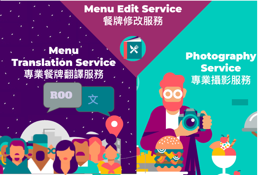 最強三合一餐牌服務 Professional Menu Enhancement Service