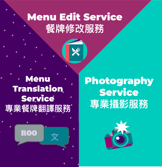 最強三合一餐牌服務 Professional Menu Enhancement Service