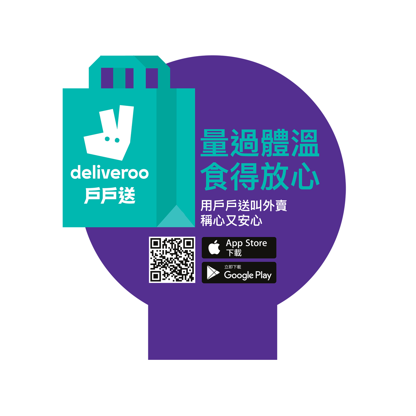體溫量度指示牌 Temperature Sign